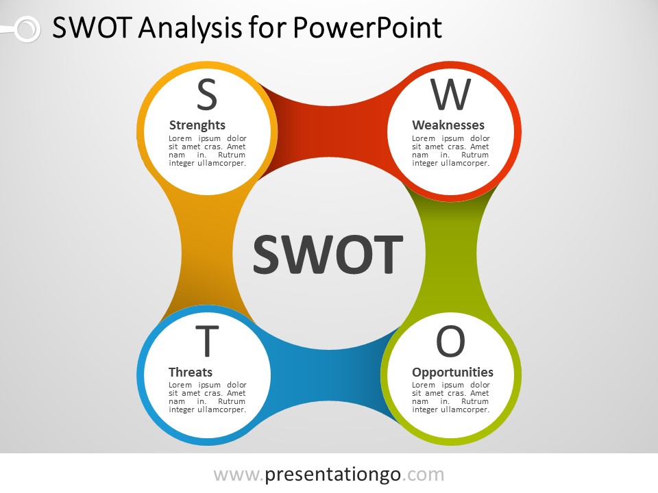 Free SWOT PowerPoint Diagram