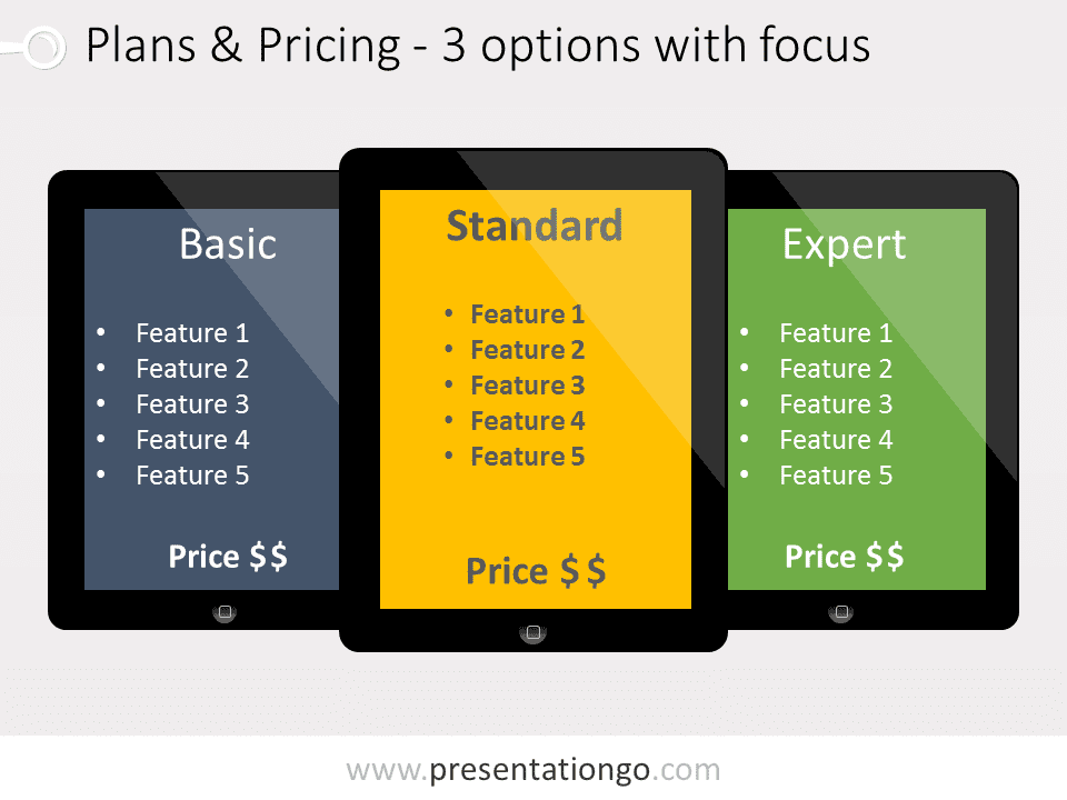 Free Pricing Plans PowerPoint template, illustrating three plan embedded in different IPad tablets with a focus on a recommended option