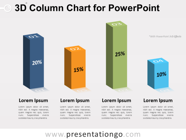 Free 3D Column Chart for PowerPoint
