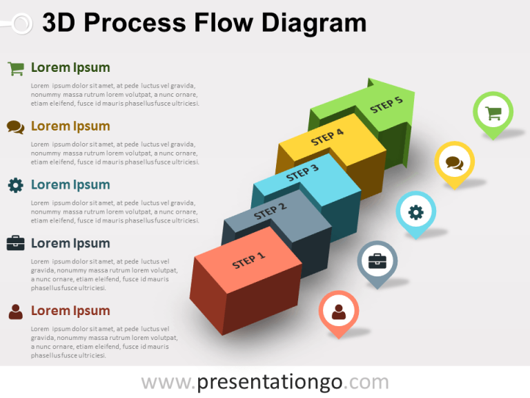 Free editable 3D Process Flow PowerPoint Diagram