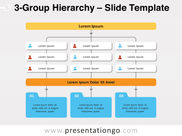 Free 3-Group Hierarchy for PowerPoint