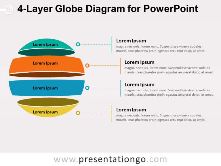Free 4-Layer Globe Diagram for PowerPoint