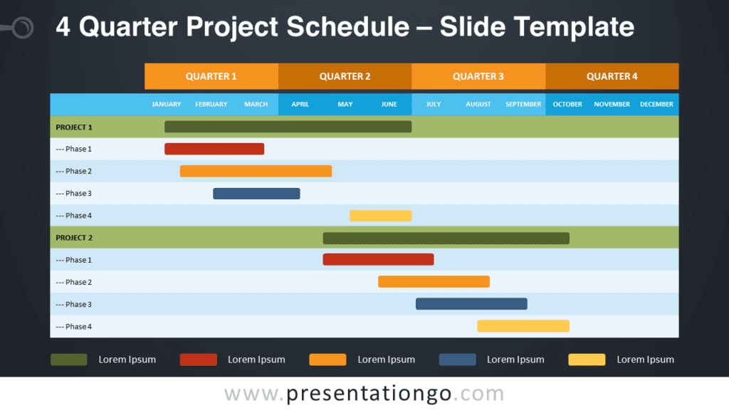Free 4 Quarter Project Schedule Graphics for PowerPoint and Google Slides