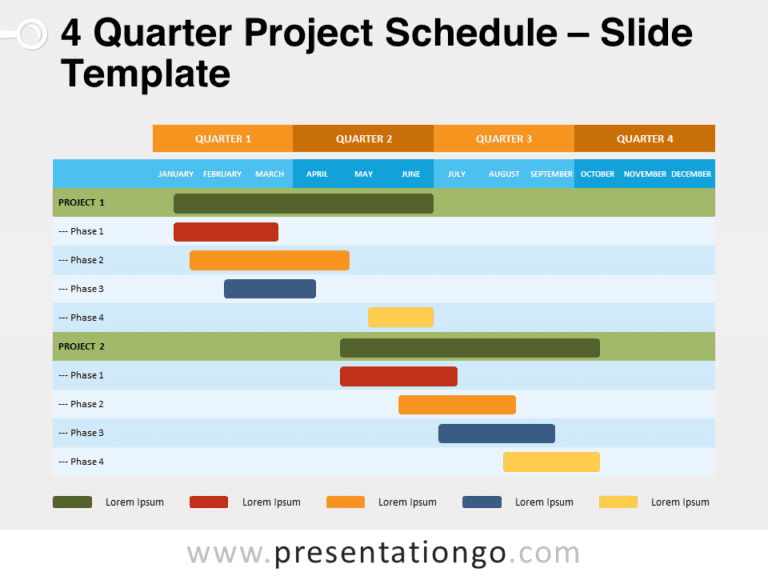 Free 4 Quarter Project Schedule for PowerPoint
