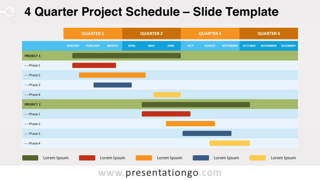 Free 4 Quarter Project Schedule for PowerPoint and Google Slides