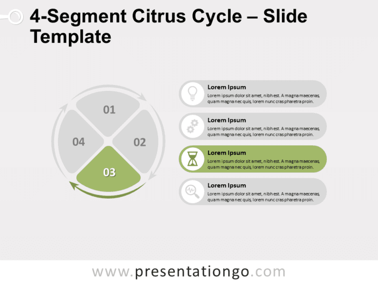 Free 4-Segment Citrus Cycle 3rd for PowerPoint