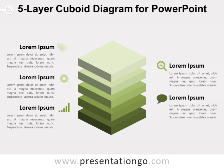 5-Layer Cuboid Diagram for PowerPoint