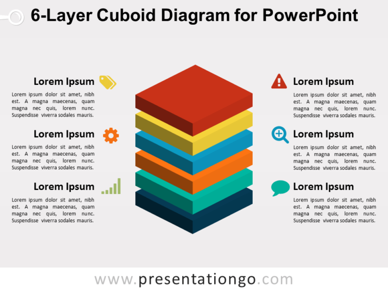 6-Layer Cuboid Diagram for PowerPoint