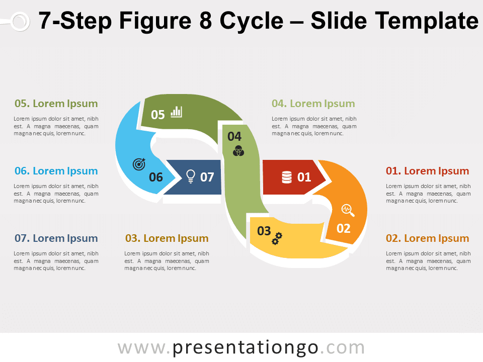 Free 7-Step Figure 8 Cycle for PowerPoint