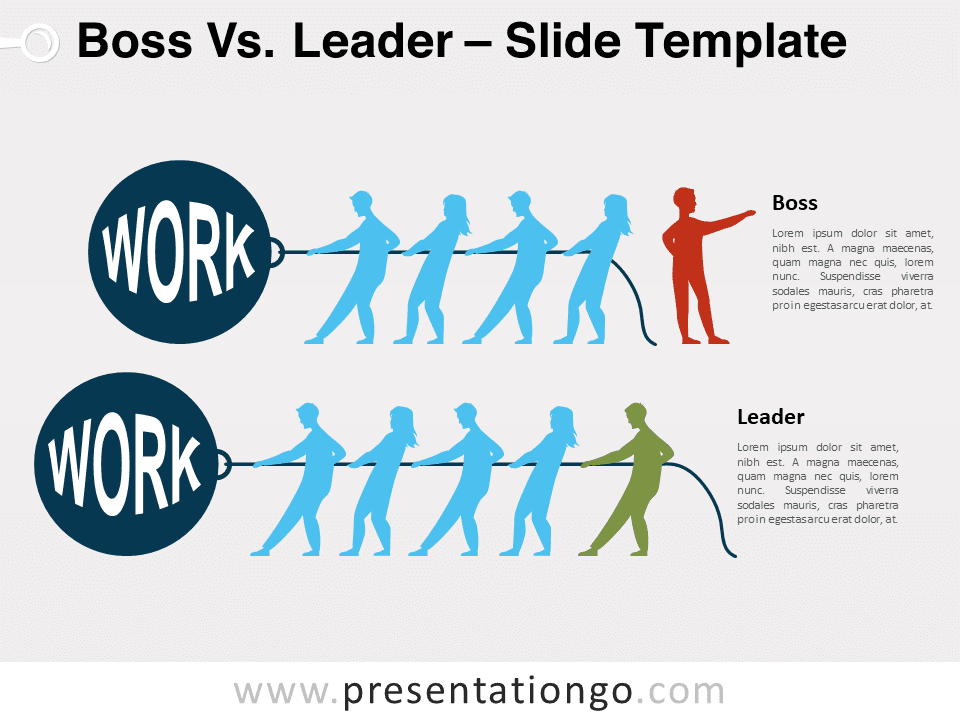 Free Boss Vs Leader for PowerPoint