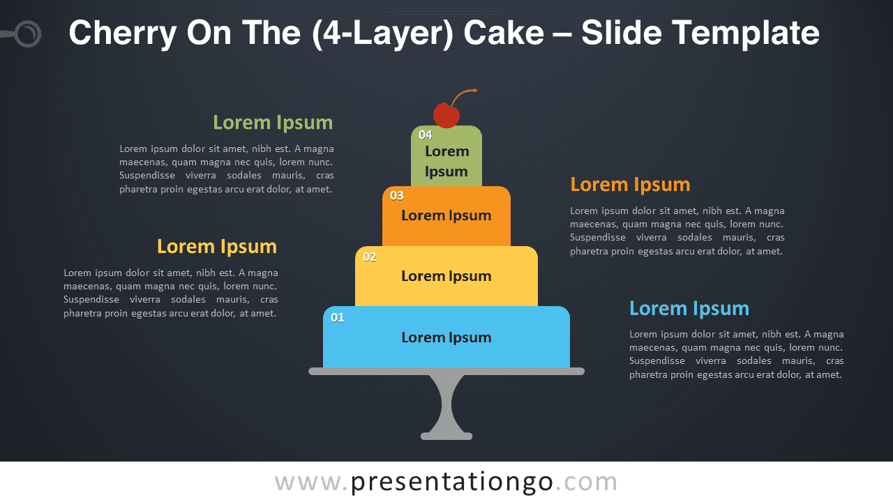 Free Cherry On The (4-Layer) Cake Graphics for PowerPoint and Google Slides