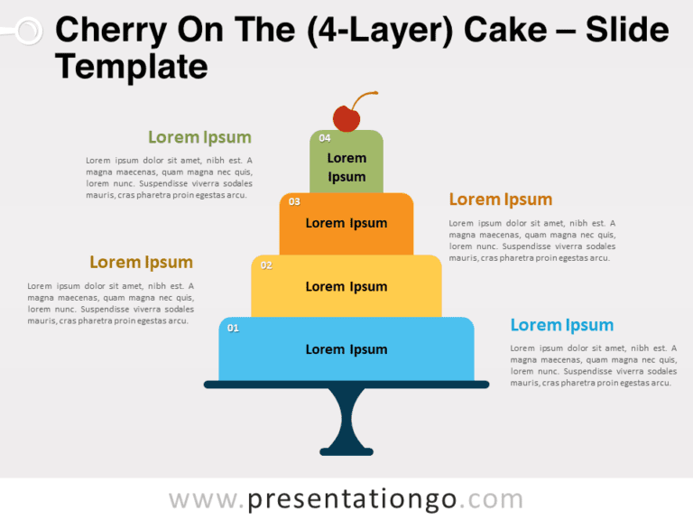 Free Cherry On The (4-Layer) Cake for PowerPoint