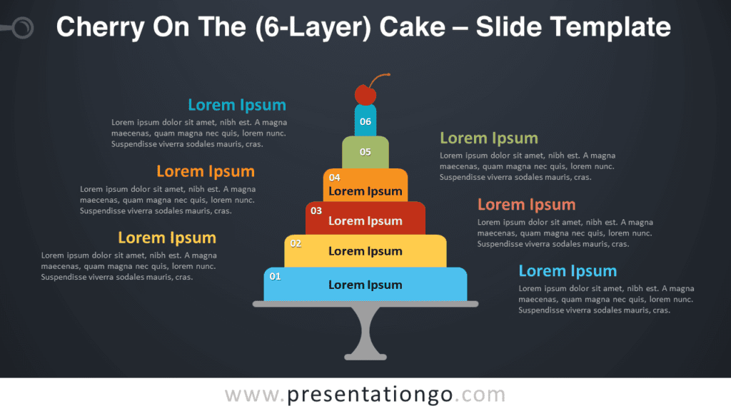 Free Cherry On The (6-Layer) Cake Graphics for PowerPoint and Google Slides