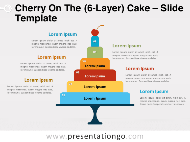 Free Cherry On The (6-Layer) Cake for PowerPoint