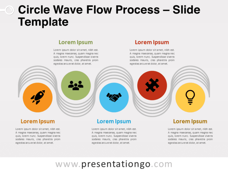 Imagen destacada de la ilustración del Proceso de Flujo en Onda Circular para PowerPoint y Google Slides