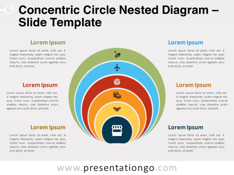 Free Concentric Circle Nested Diagram for PowerPoint