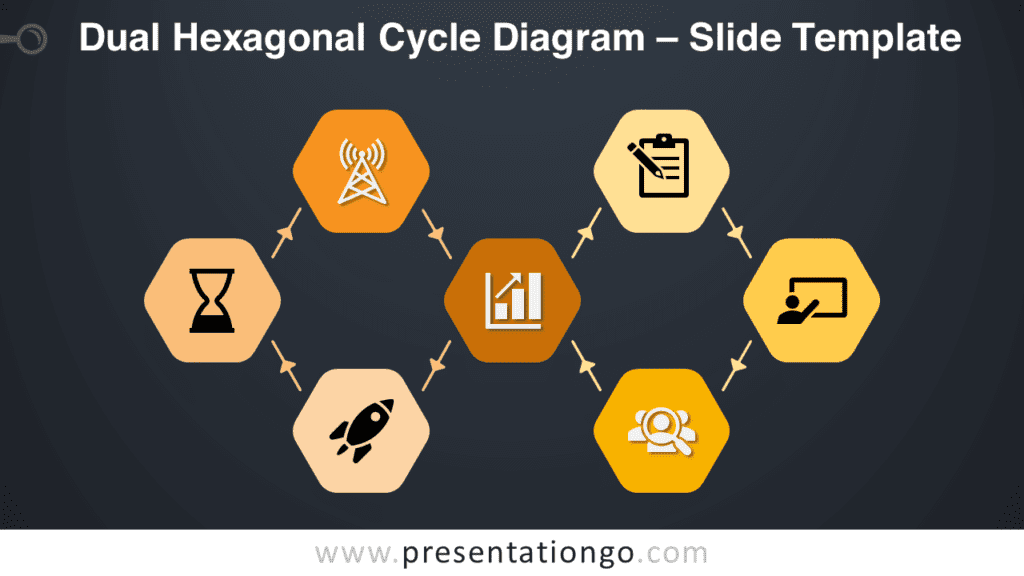 Free Dual Hexagonal Cycle Diagram Graphics for PowerPoint and Google Slides