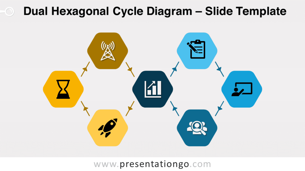 Free Dual Hexagonal Cycle Diagram for PowerPoint and Google Slides