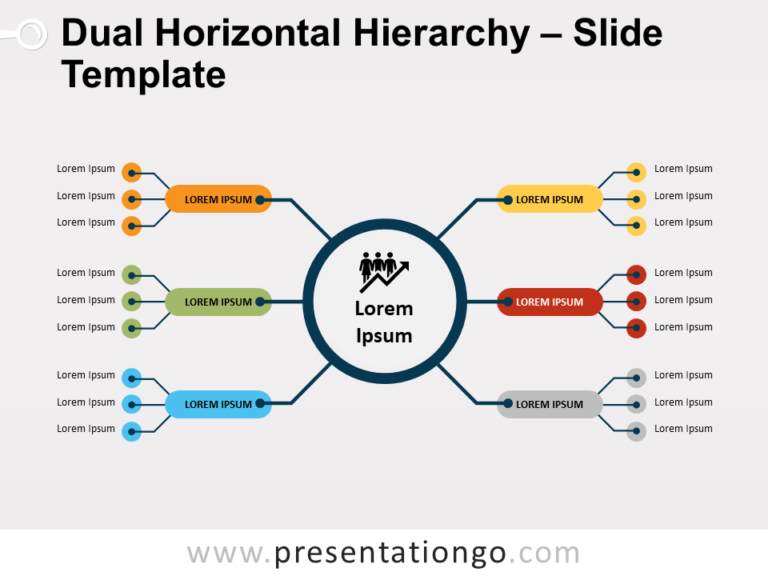 Free Dual Horizontal Hierarchy Chart for PowerPoint
