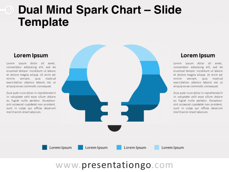 Free Dual Mind Spark Chart for PowerPoint, featuring two back-to-back head silhouettes facing opposite directions and a light bulb in-between