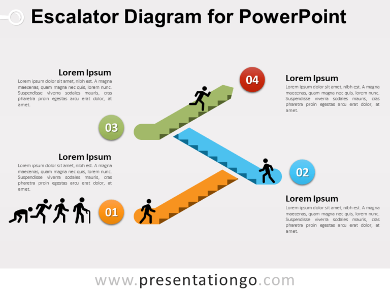Free Escalator Graphics for PowerPoint