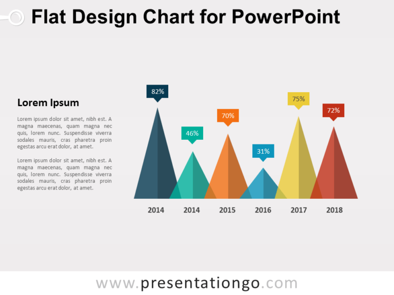 Free Flat Design Chart for PowerPoint