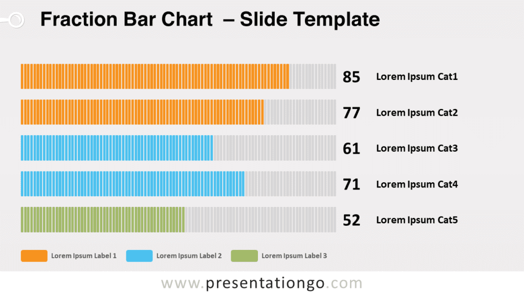 Free Fraction Bar Chart for PowerPoint and Google Slides