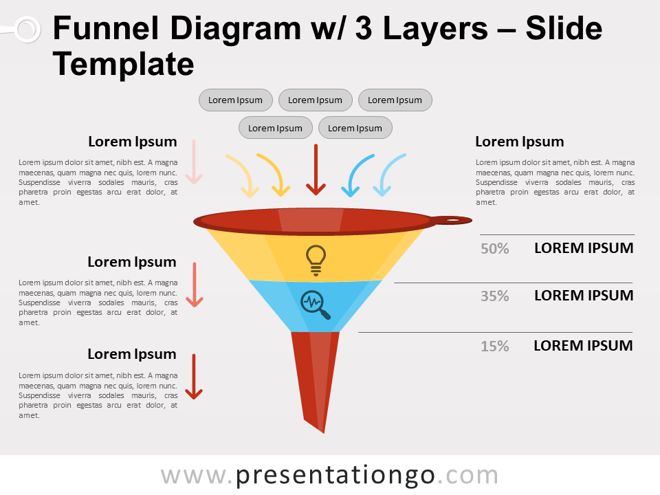 Free Funnel Diagram with 3 Layers for PowerPoint