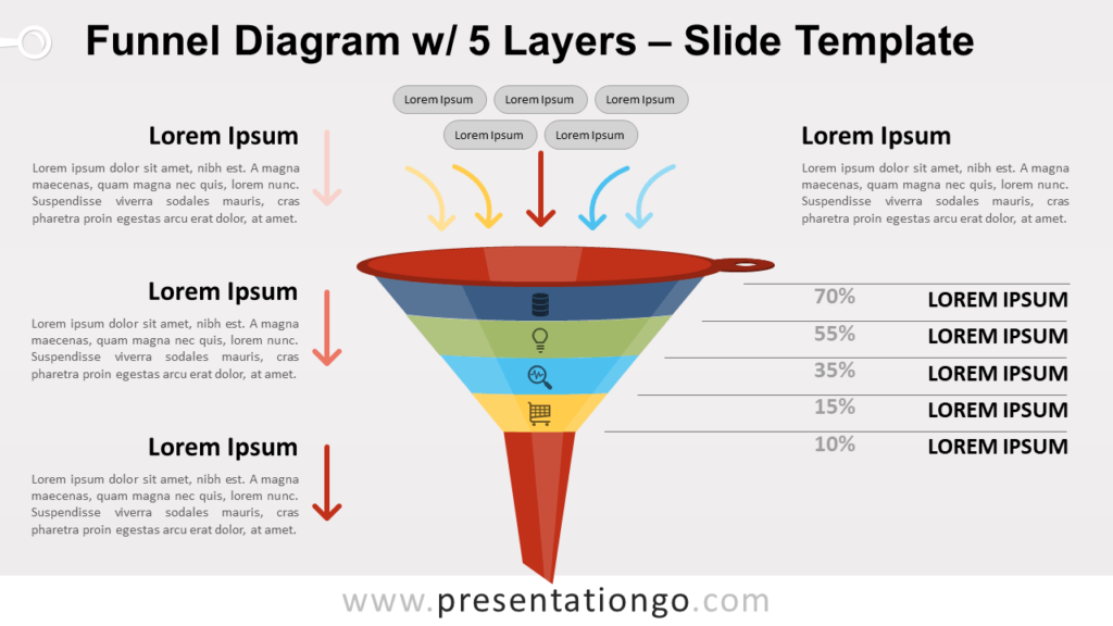 Free Funnel Diagram with 5 Layers for PowerPoint and Google Slides