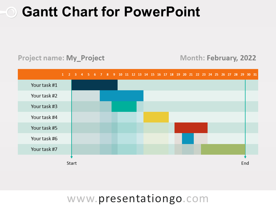 Gantt Chart for PowerPoint