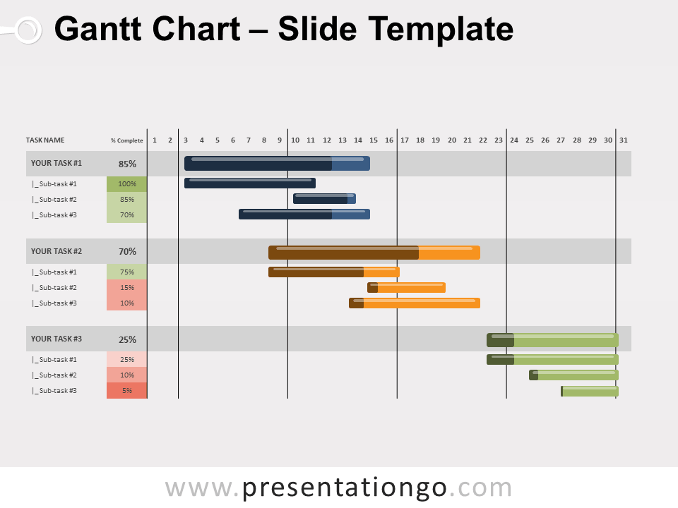 Free Gantt Chart for PowerPoint