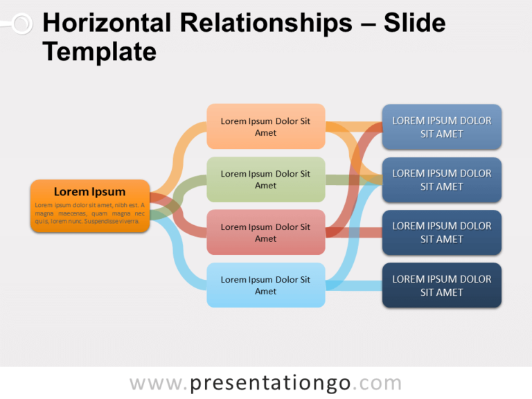 Free Horizontal Relationships for PowerPoint