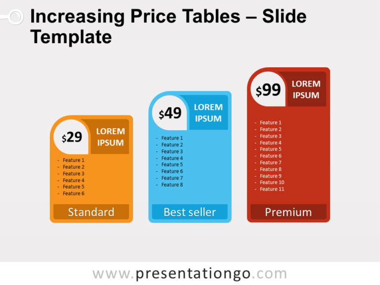Free Increasing Price Tables for PowerPoint