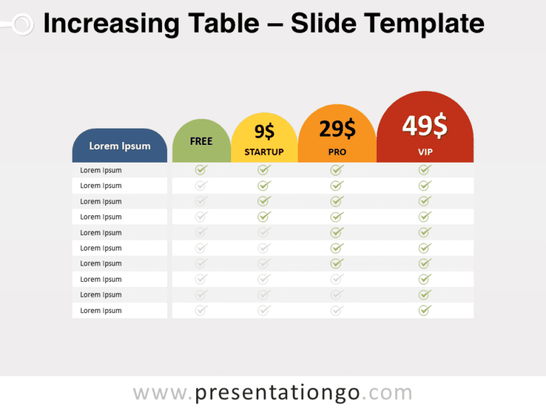 Free Increasing Table for PowerPoint