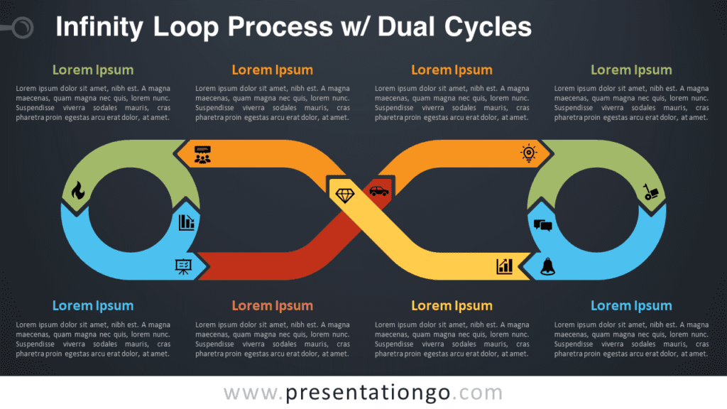Free Infinity Loop Process with Dual Cycles Graphics for PowerPoint and Google Slides