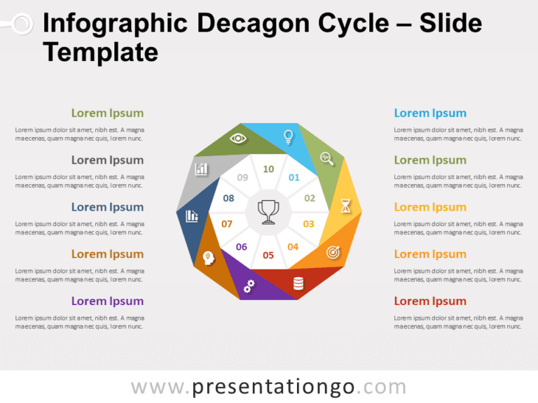 Free Infographic Decagon Cycle for PowerPoint
