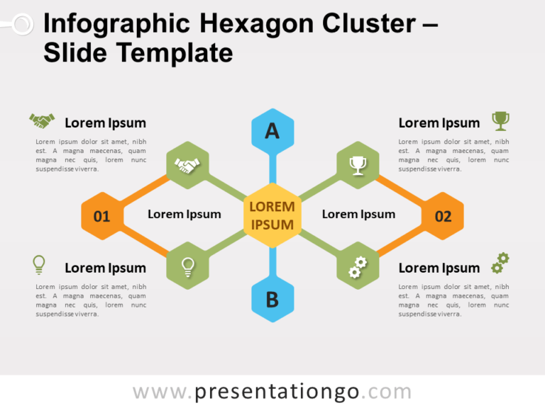 Free Infographic Hexagon Cluster Chart for PowerPoint