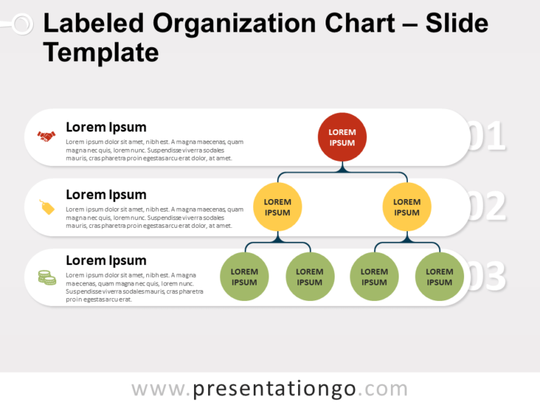 Free Labeled Organization Chart for PowerPoint