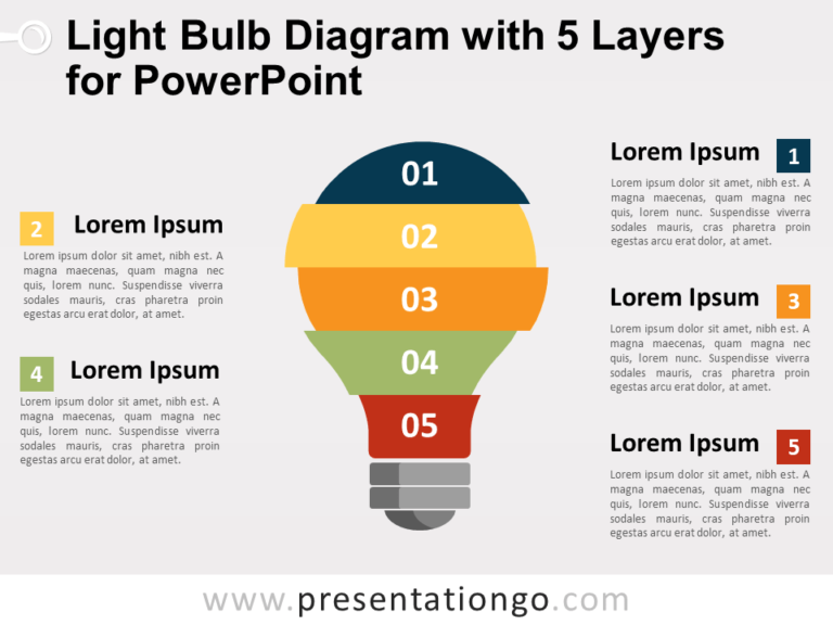 Free Light Bulb Diagram with 5 Layers for PowerPoint