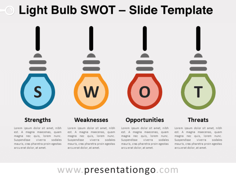 Free Light Bulb SWOT for PowerPoint