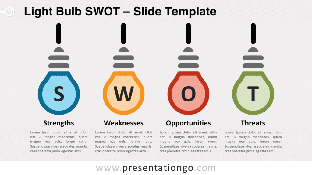 Free Light Bulb SWOT for PowerPoint and Google Slides