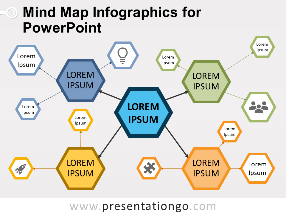 Free Mind Map Infographics for PowerPoint