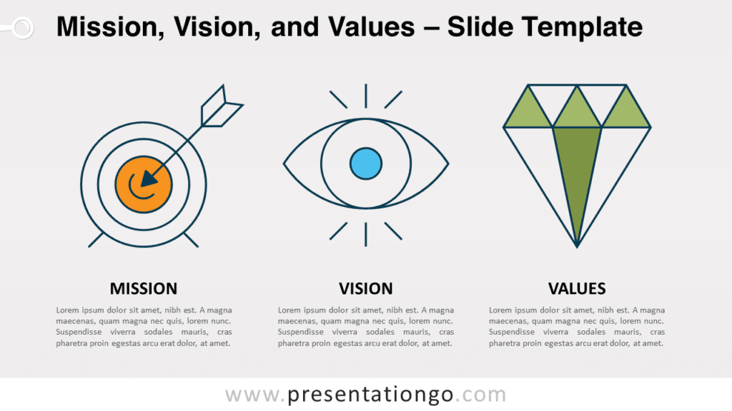 Mission, Vision, and Values for PowerPoint and Google Slides