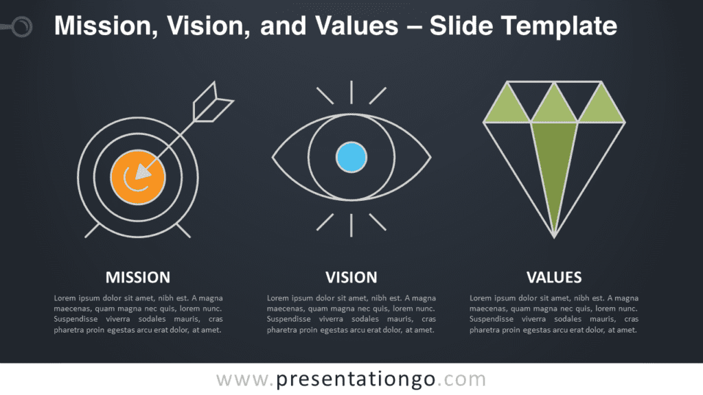Mission, Vision, and Values template for PowerPoint and Google Slides