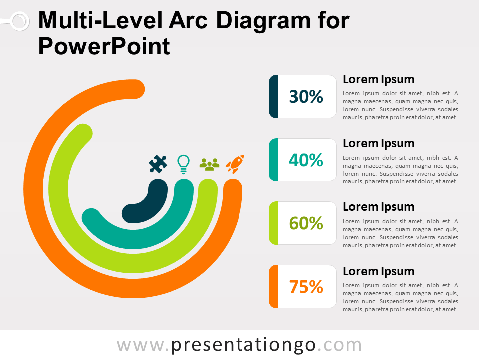 Free Multi-Level Arc Diagram for PowerPoint