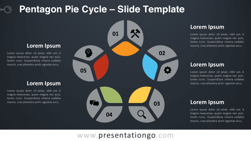 Free Pentagon Pie Cycle Diagram for PowerPoint and Google Slides