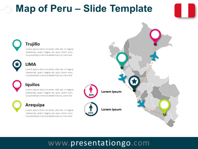 Free Map of Peru for PowerPoint