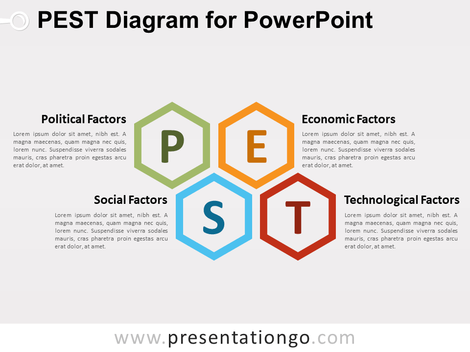 Free PEST Diagram for PowerPoint