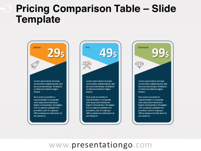 Free Pricing Comparison Table for PowerPoint