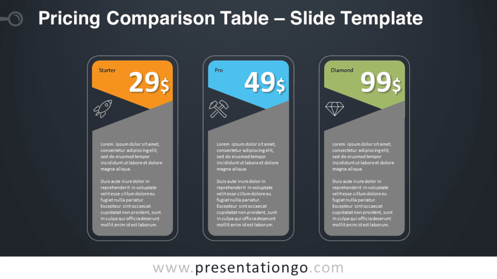 Free Pricing Comparison Table Template for PowerPoint and Google Slides
